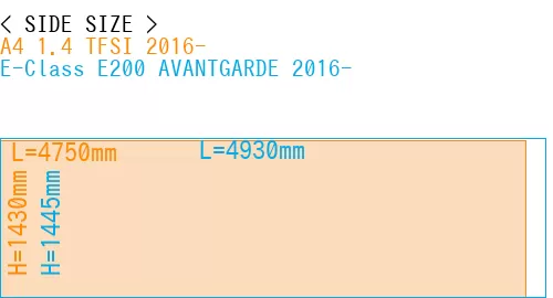 #A4 1.4 TFSI 2016- + E-Class E200 AVANTGARDE 2016-